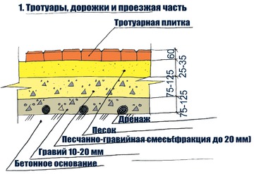 Примеры бизнес-стратегий ведущих компаний мира Подарки на свадьбу и годовщину лучшие идеи
